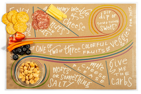 Charcuterie Cheat Sheet | Everyday Rainbow