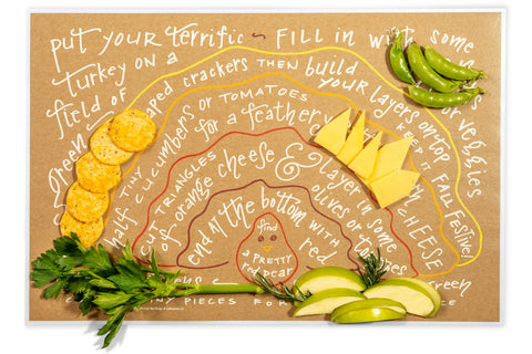 Charcuterie Cheat Sheet | Turkey