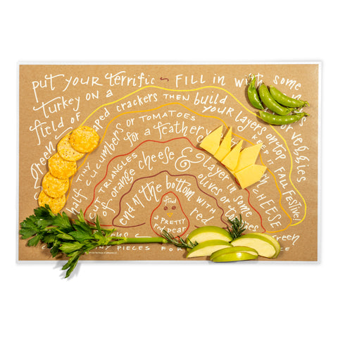 Charcuterie Cheat Sheet | Turkey