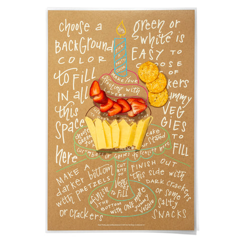 Charcuterie Cheat Sheet | Cupcake