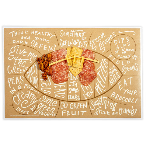 Charcuterie Cheat Sheet | Football